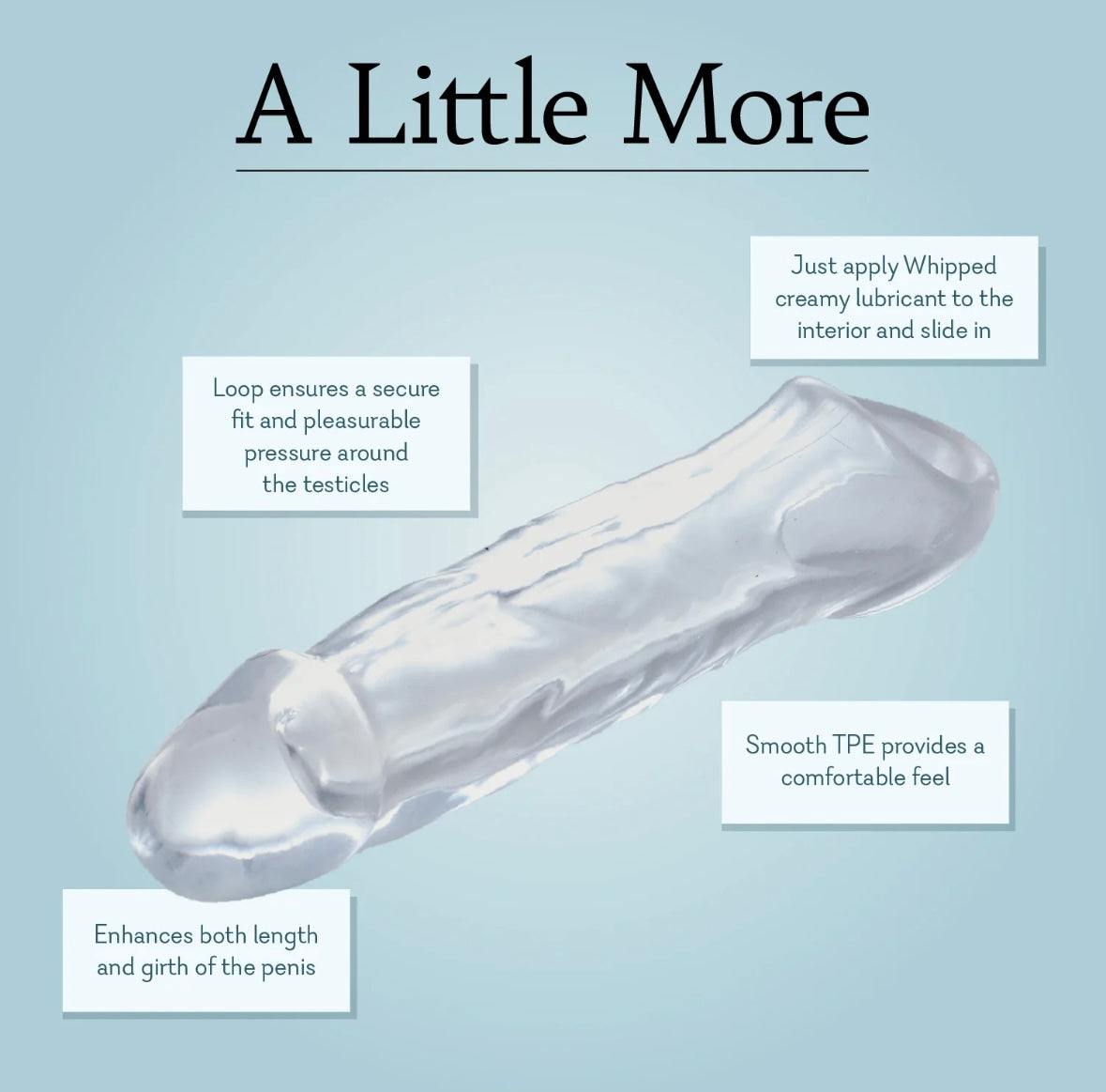A Little More 7.5” - Male Extender