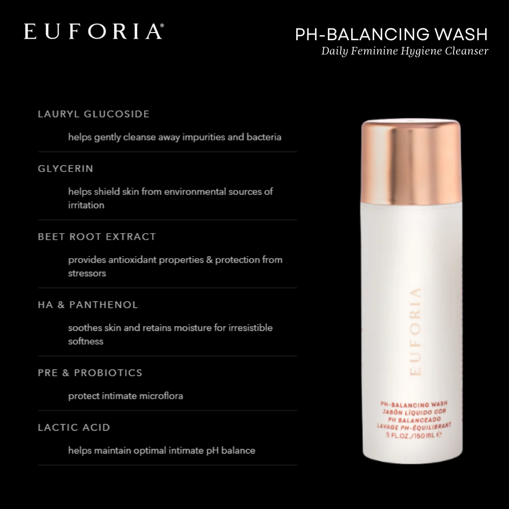 pH Balancing Wash - Daily Feminine Hygiene Cleanser