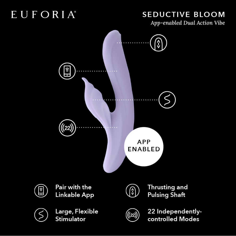 Seductive Bloom
App-Enabled Massager