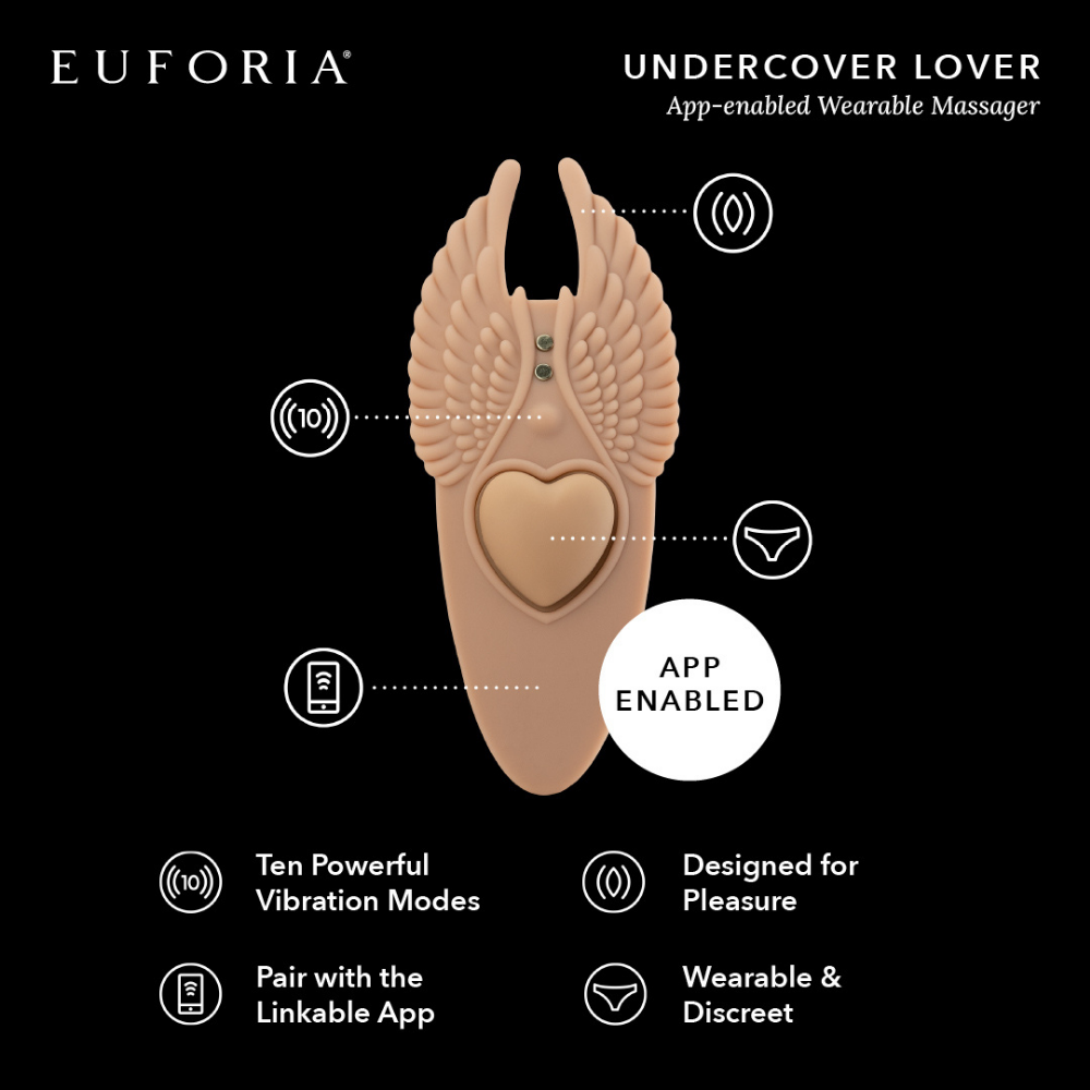Undercover Lover App-Enabled Wearable Massager