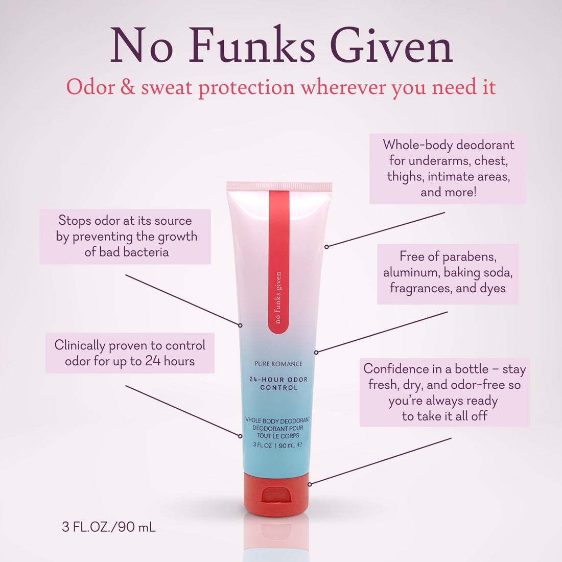 No Funks Given
Whole-body Deodorant