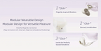 Deya Wearable Smart Dual Vibrator with App Control