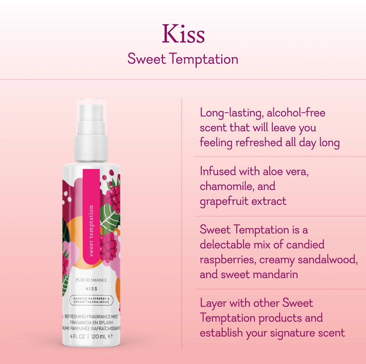 Kiss Body Spray - Sweet Temptation