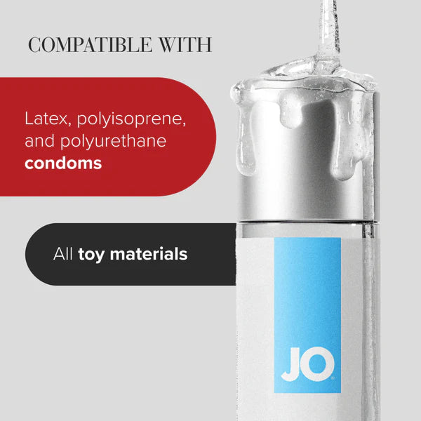 Jo H2O Flavored Lubricant