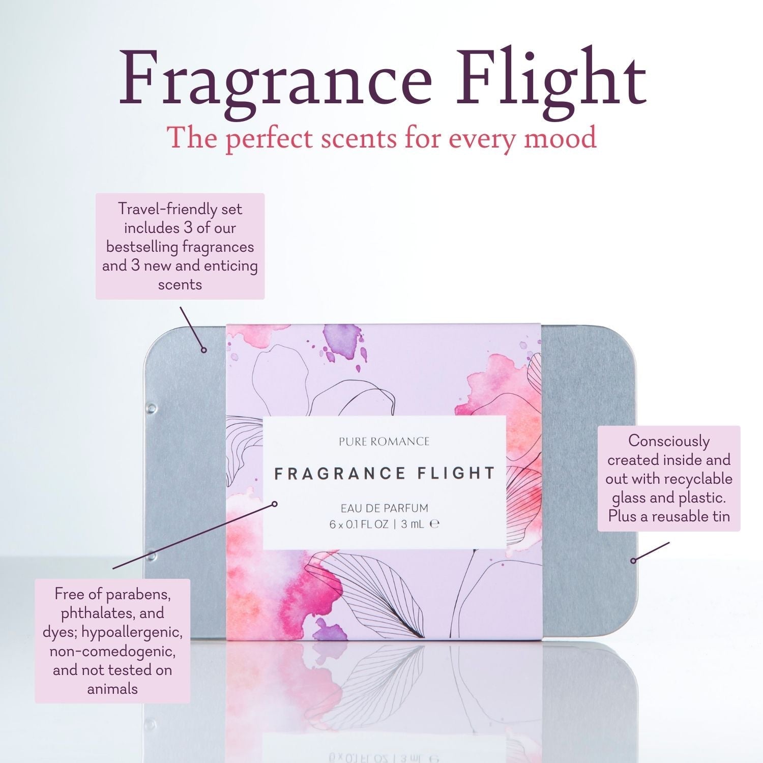 Fragrance Flight - Pheromone Perfume Discovery Set