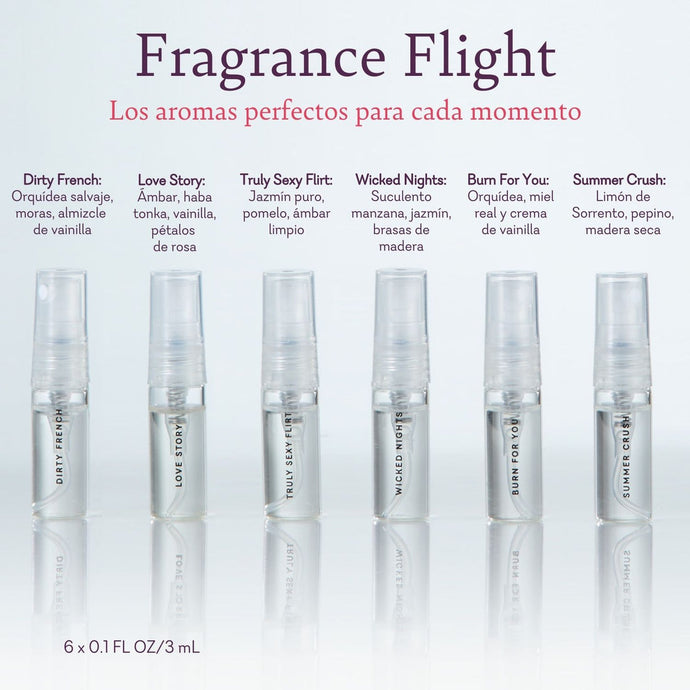 Pheromone Fragrance flight Perfume