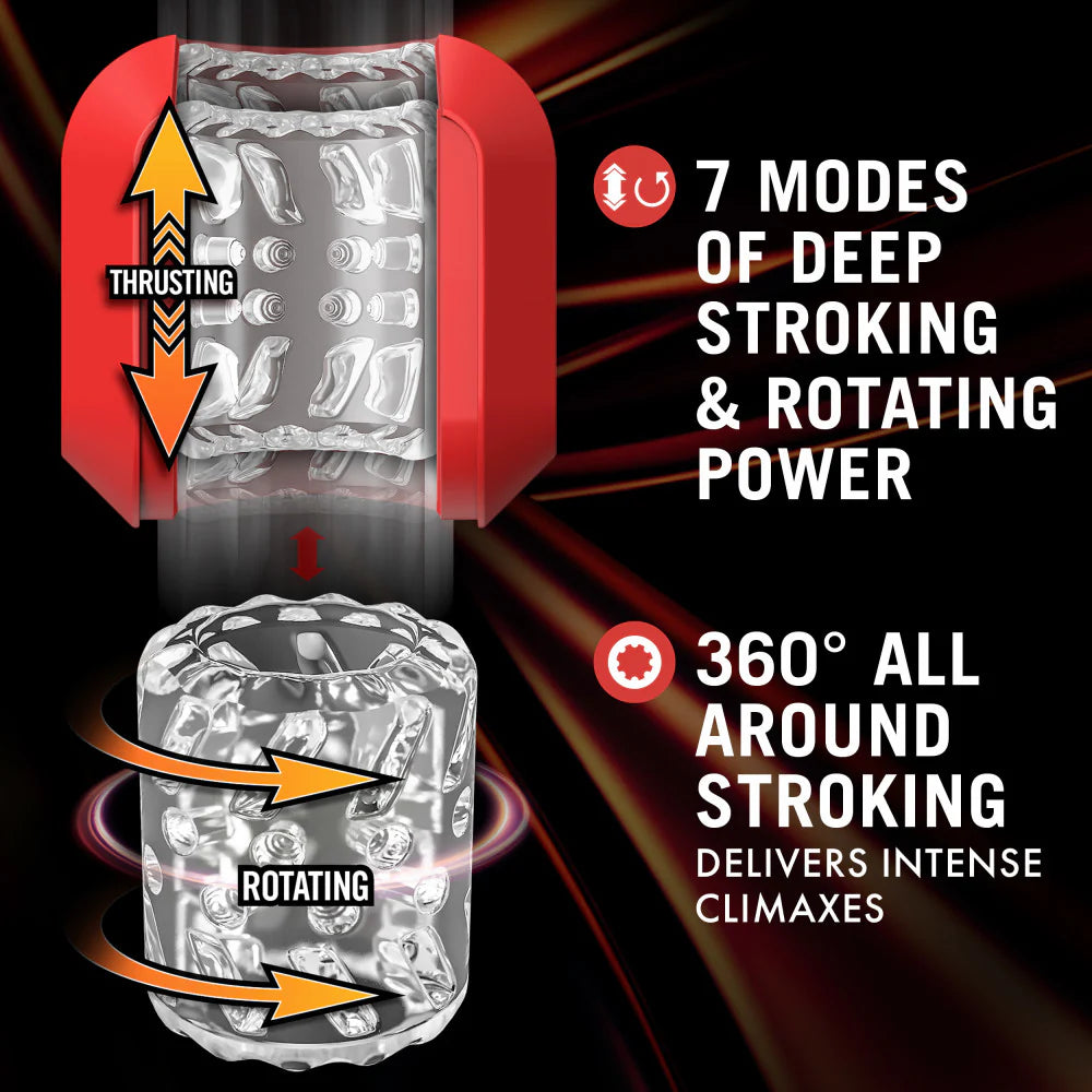 Slambox - 360° Rotating & Stroking Automatic Male Masturbator